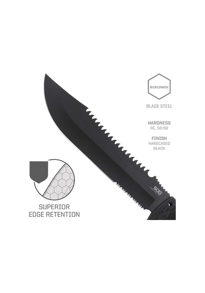 Sog F03t-n Fusion Jungle Primitive Pala