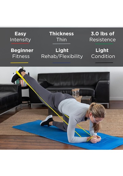 Thera-band Sarı Yumuşak Egzersiz Pilates Bandı Lastiği 1.5 M Kesme Sarı - İnce
