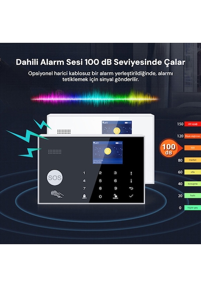 Yeco Sas-10 Akıllı Alarm Güvenlik Sistemi - Wifi & 4g Gsm Bağlantısı, Hareket Sensörü Ve Mobil Uyumlu