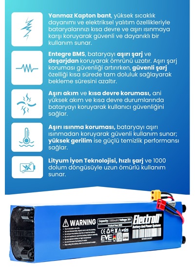 E-wheels E2s V2 Uyumlu Batarya Standart Kapasite 36v 7500mah Pil