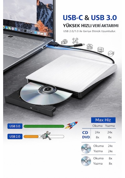 Taşınabilir Harici Usb 3.0 Tyce-c Cd/dvd Optik Yazıcı Okuyucu Ultra İnce Windows Mac Dizüstü