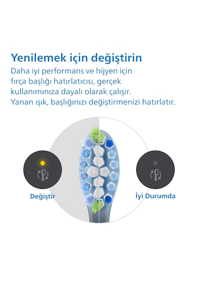 Philips HX9042/88 Sonicare Premium Plak Savunması 2'li Diş Fırçası Başlığı Siyah