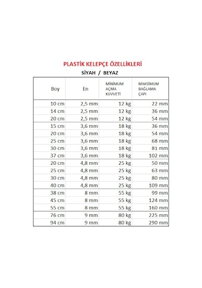 1000 Bin Adet 10cmx2.5mm Beyaz Plastik Cırt Kelepçe Kablo Bağı