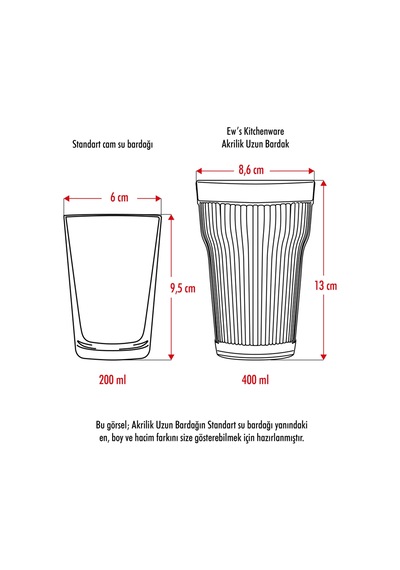 Akrilik Mürdüm Tekli Uzun Bardak & Su Meşrubat Bardağı 400 Ml Cam Değildir Sarı
