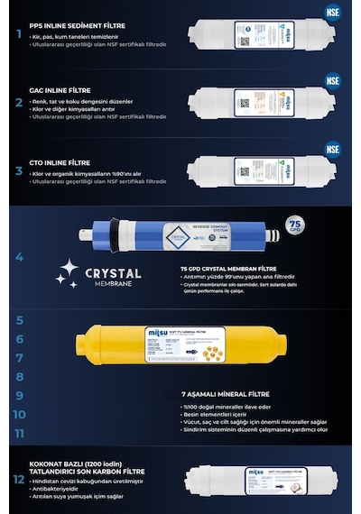 Mil Su Arıtma Cihazı 12 Aşamalı Multimineral Filtreli 8 Lt Çelik Tanklı (DNP12)
