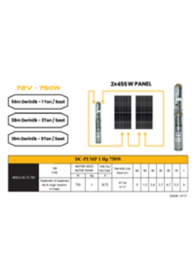 72 V Volt 1 HP 0.75 kW 750 W Watt Dc Kademeli Dalgıç Solar Pompa 910 Watt Güneş Paneli Solar Sulama Paket Sistem