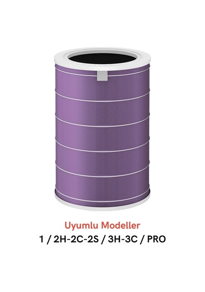 Xiaomi İle Uyumlu Mi Air Purifier Hava Temizleyici 1 / 2h-2c-2s / 3h-3c / Pro İle İle Uyumlu Entegre