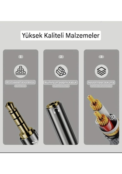 Riksoin Mikrofon Ve Kulaklık Ayırıcı 3.5mm Y Kablo Ce Lisanslı Sertifikalı Hi-fi Ses Teknolojisi Hasır Örgülü Sağlam Kablo 1 Adet Riksoin Mikrofon Ve Kulaklık Ayırıcı 3.5mm Y Kablo Ce Lisanslı Sertifikalı Hi-fi Ses Teknolojisi Hasır Örgülü Sağlam Kablo 1 Adet