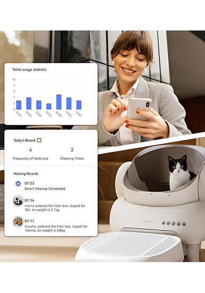 Neakasa Üstü Açık Akıllı Full Otomatik Kedi Tuvaleti Beyaz, App Kontrol, Uv Temizleme