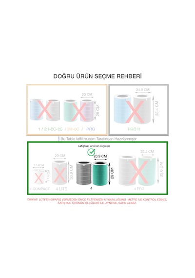 Xiaomi Smart Air Purifier 4 Filtre Gri High Efficiency