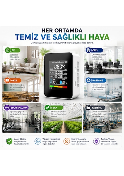 5'i 1 Arada Dijital Hava Kalitesi Ölçer Co2 Tvoc Hcho Sıcaklık Nem Ölçer Şarjlı Hava Kalitesi Dedektörü Hd Ekranlı Beyaz