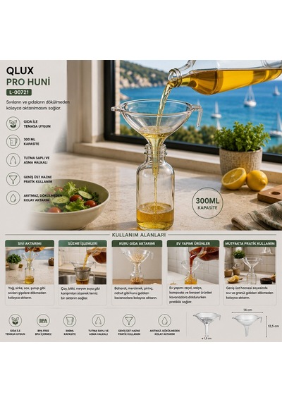 Qlux L-00721 Pro Şeffaf Huni- 36'li Paket