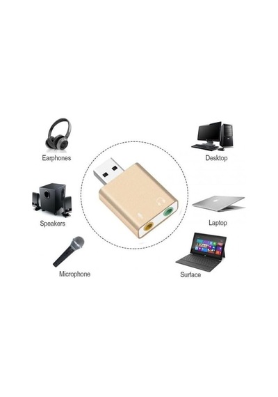Ayrex Usb Ses Kartı 7.1 Usb Ses Kartı
