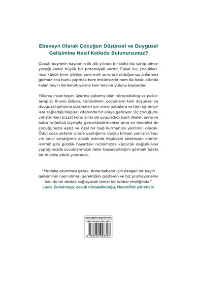 Anne Babalar için Çocuk Beyni