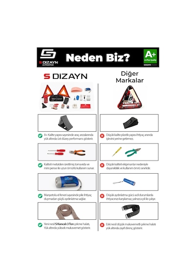 S-dizayn Premium Araç Trafik Seti Full Paket 12 Parça A+ Kalite