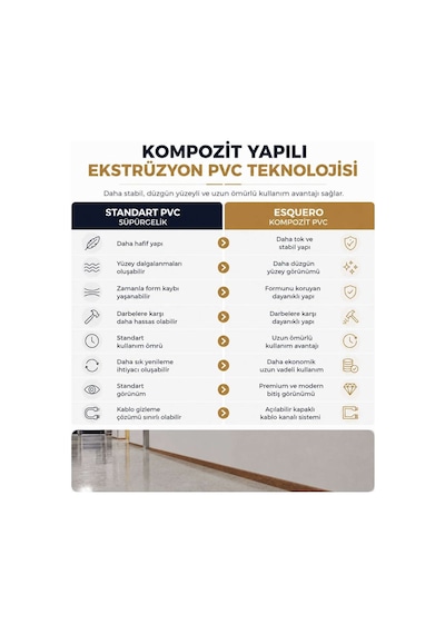 Esquero Kablo Kanallı PVC Süpürgelik 250 cm, Açılabilir Kapaklı, Bodur, ESQ611