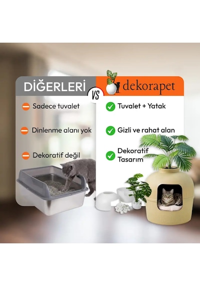 Missidea Dekorapet Dekoratif Kedi Tuvaleti Latte