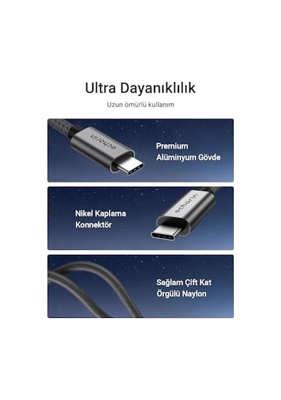 240w, 20 Gbps, 4k 60hz, Usb C&apos Den Usb C&apos Ye, Örgülü Hızlı Şarj, Görüntü Ve Veri Aktarım Kablosu Pd 3.2, 5a, İphone 15, 16, 17, M2 Macbook Pro, Air, İpad Pro Ve Galaxy S25, S24, S23 İle Uyumlu