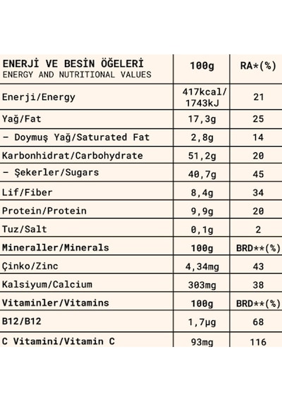 Fropie Vitaminli Kids Karışık Meyve Topları 2 x 80 G