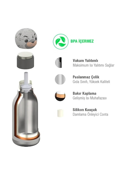 Asobu Bestie Bottle Termos - Seal Çok Renkli