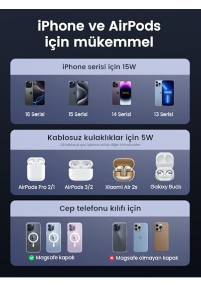 Tr Magflow Qi2 Sertifikalı 15w Şarj Istasyonu Magsafe İle Uyumlu 2'si 1 Arada Manyetik Şarj Istasyonu 16 16 Pro 16 Pr