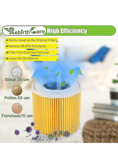 Mufunye Krcher Wd3 Premium Wd2 Wd3 Wd3p Wd3 Mv2 Mv3 Elektrikli Süpürge İçin 2 Paket Kartuş Filtre - Krcher Wd3 Premium Wd2 Wd3