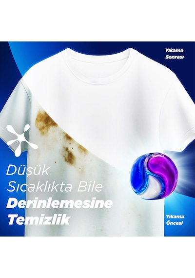 Omo Ultra Power Kapsül Deterjan Beyazlar Ve Renkliler 26 Yıkama X3 Diğer