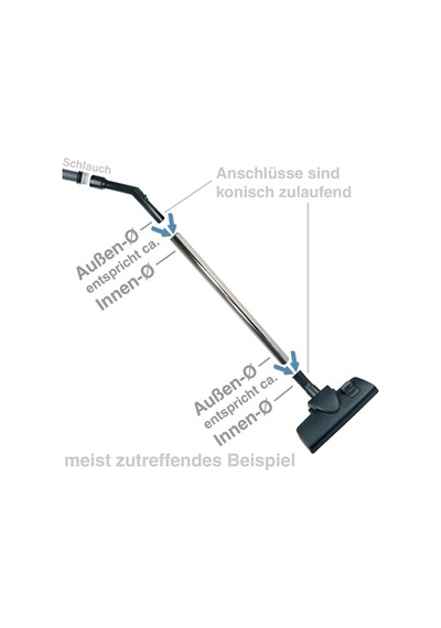 Bosch Siemens 00577186 577186 Hortum Sessizliği İle Elektrikli Süpürge İçin Zemin Başlığı İçin  Nozul C -