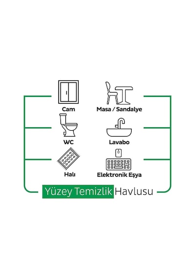Sleepy Easy Clean Yüzey Temizlik Havlusu 100 Yaprak 5 Adet Tekli