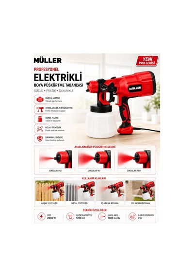 Pro Müller Professional 2000 W Duvar Panel,beton Ahşap Vb Elektrikli Sprey Boya Püskürtme Tabancası
