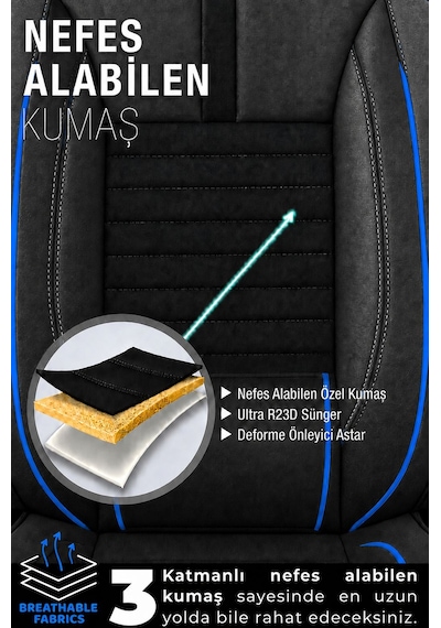 Fiat Linea Shadow Mavi Tay Tüyü Oto Koltuk Kılıfı Tam Set-kolay Montaj-terletmez-ortopedik 2007-2012