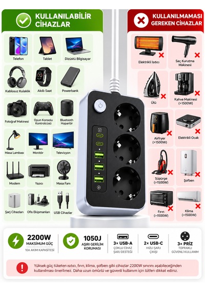 Akım Korumalı 3'lü Priz 2200w 1050j 10a Termal Korumalı 3 Usb 2 Type-c Şarj Girişli 0 - 2 M