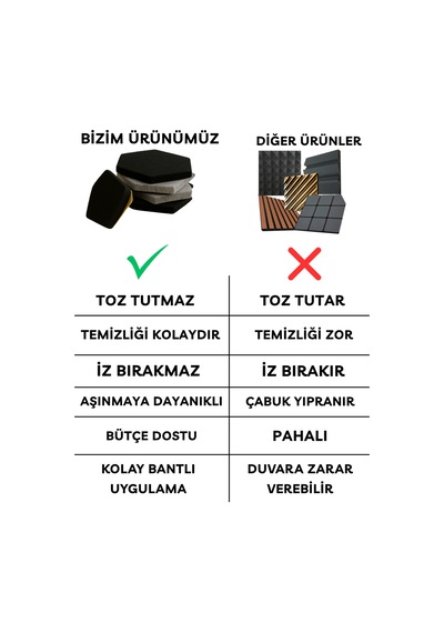 12'li Akustik Panel Ses Isı Yalıtım Duvar Kaplama Gri 26x30 Cm