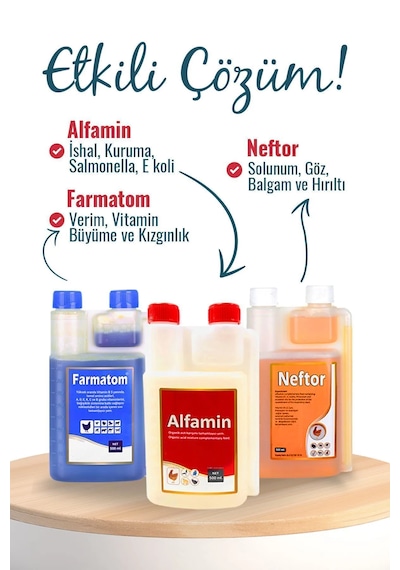 Munich Vet 3'lü Set 500 ML Farmatom Vitamin + Alfamin + Neftor Hırıltı