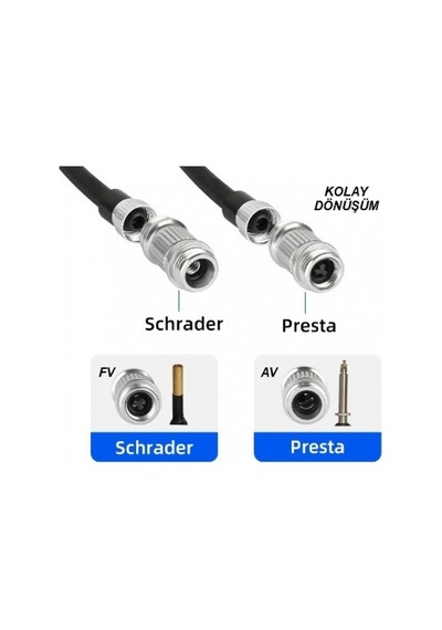 Giyo Gp-84 120psi Göstergeli Hortumlu Bisiklet El Pompası