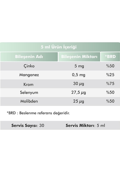Voop Multivitamin Multimineral Portakal Aromalı Şurup 150 ML