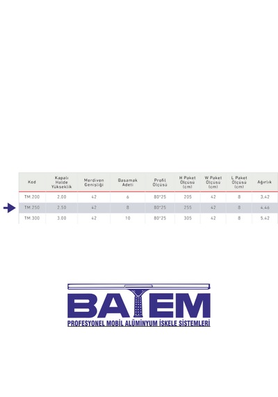 Tek Parça Alüminyum Merdiven 2.5 Metre 8 Basamaklı Tm.250 250 Cm' Ye Kadar