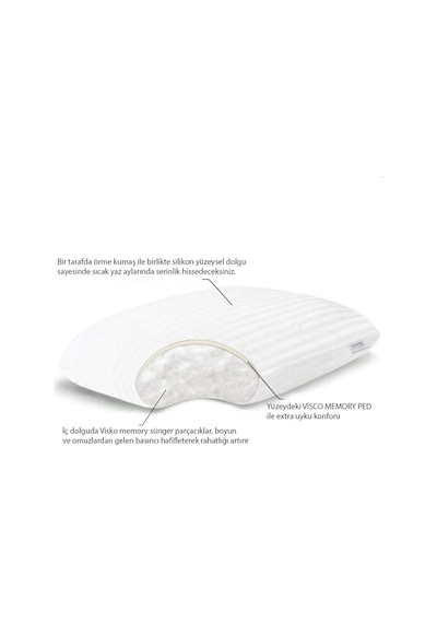 Elyaf Sepeti Home Visko Uyku Yastığı Premium Kılıflı 1500 G