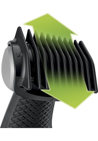 Philips Bg5021/16 Vücut Bakım 5000 Serisi Duşa Uygun & Hassas Bölge Ve Vücut Tıraş Makinesi Kutu Açılmış 1,1 Saat Philips Bg5021/16 Vücut Bakım 5000 Serisi Duşa Uygun & Hassas Bölge Ve Vücut Tıraş Makinesi Kutu Açılmış 1,1 Saat