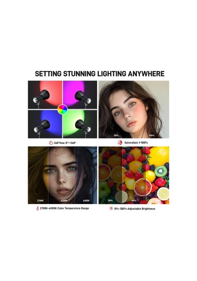 Photoolex Q40c 40w App Kontrollü Rgb Taşınabilir Cob Video Işığı - Ls-199pl