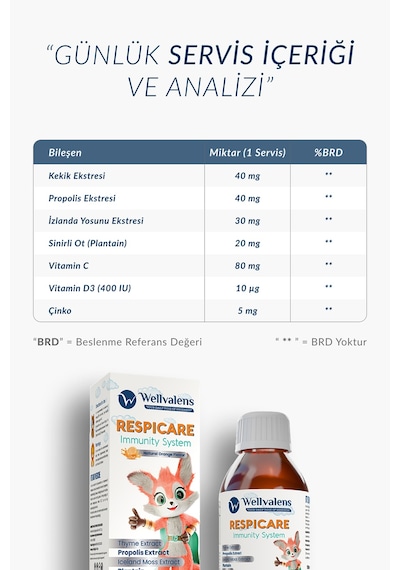 Respicare Kekik Propolis Ve İzlanda Yosunu İçerikli Bitkisel Sıvı Takviye 150 ML