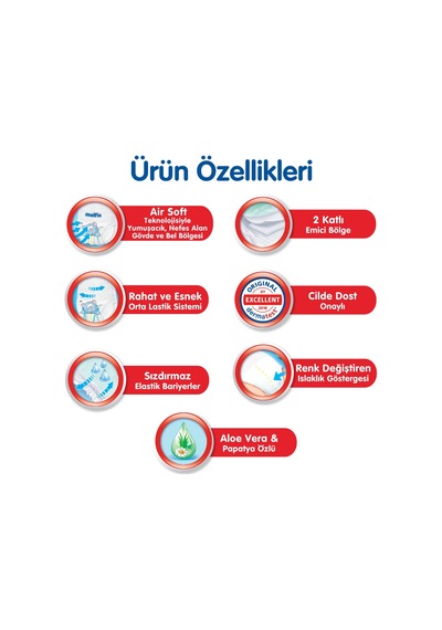 Molfix Külot Bebek Bezi 7 Numara 2Xlarge Ekstra Süper Fırsat Paket 216 Adet 6'lı