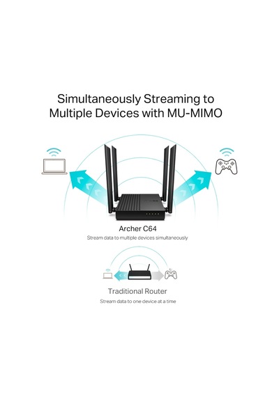 Tp-lınk Archer C64, Ac1200, 4port, 1200mbps, Dual Band Wifi, Masaüstü, Gigabit, Router, Access Point