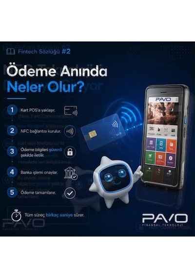 Pavo N96 Android 11 Mobil Pos Cihazı