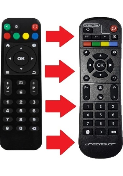 A1 - A2 Android 7.1 Tv Box Kumanda