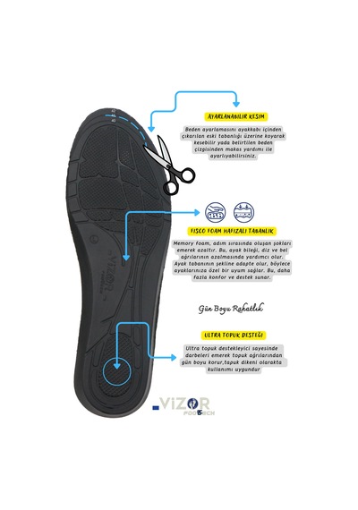 Memory Force Memory Foam, Akıllı Hafızalı, Tabanlık Spor Tabanlık,şekil Alan,rahatlatıcı Tabanlık