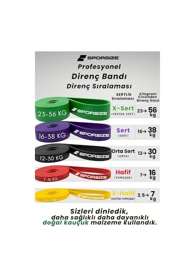 30 + 38 Kg Power Loop Direnç Bandı Kas Geliştirme Fitness Crossfit Barfiks Lastiği Sarı