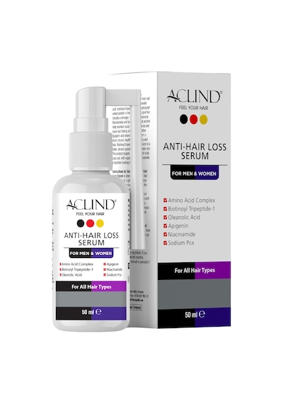 Anti-hair Loss Serum For Men & Women Dökülme Karşıtı Saç & Saç Derisi Bakım Serumu 50 Ml Biotin, Kafein