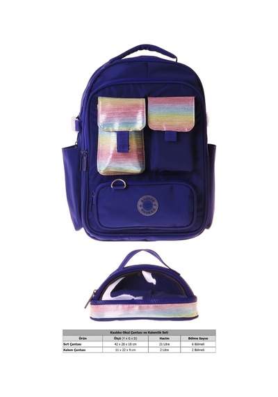 Kaukko Navy Blue Rainbow Kız Çocuk Lacivert - Çok Renkli Okul Sırt Çantası Ve Kalem Çantası Seti - Setkk-k1863c