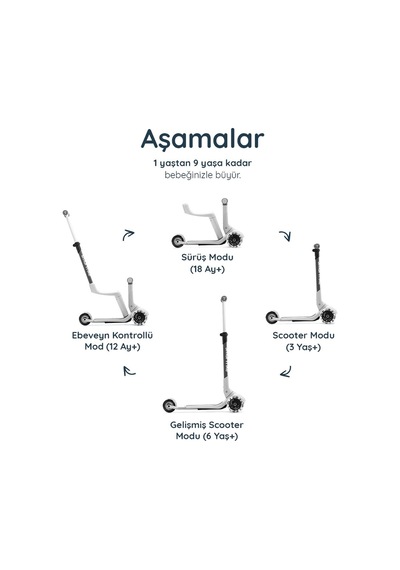Smartrike Xtend Mini-ride 4 Aşamalı Büyüyen Oturaklı Scooter 1-9 Yaş Katlanabilir Led Tekerlekli Pearl Grey